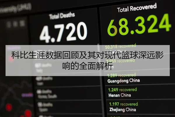 科比生涯数据回顾及其对现代篮球深远影响的全面解析